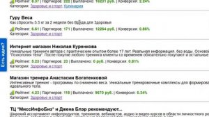 Где найти партнерку? Партнерские программы JustClick.ru