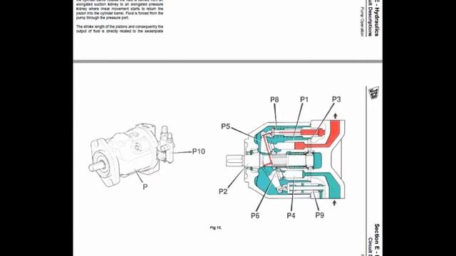 JCB 434S Wheeled Loader Shovel Service Manual смотреть онлайн