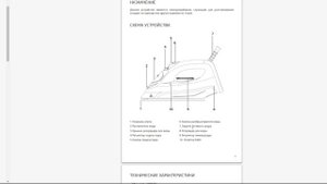 Инструкция Starwind SIR2044 часть-6 Iron for beginners step-by-step instruction