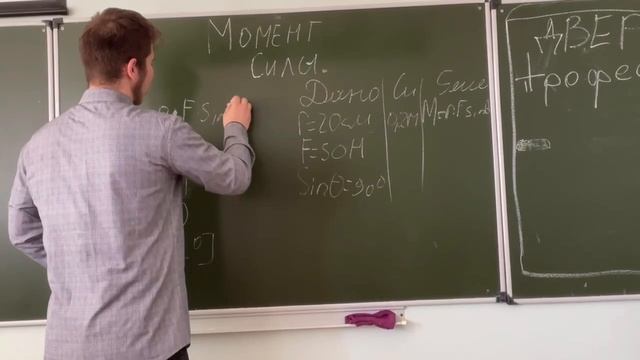 Момент силы