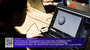 ДАЙДЖЕСТ «СЕВЕРНОГО ГОРОДА»,28.04.2025