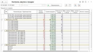 Контроль закупок и продаж в 1С