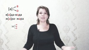 Безуд гласные буквы-звуки