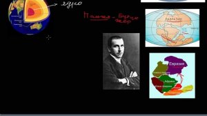 Жердин литосферасы