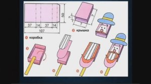 Подвижная игрушка "Щелкунчик".