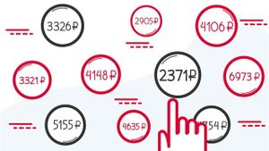 Калькулятор ОСАГО в 22 страховых компаний, в агрегаторе AVTOSLIV.RU