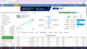 120% в год на автомате. Торговый робот TECHNIC PRO. Реальная статистика.