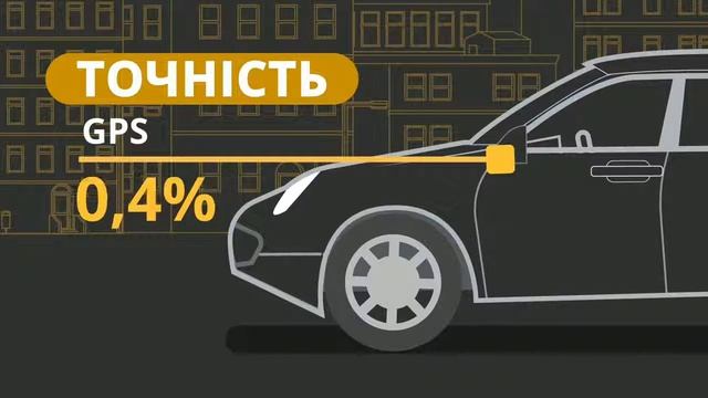 Серия анимационных рекламных роликов для охранной компании "Шериф - найкраща охорона" [1]