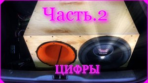 Часть 2. Цифры