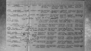 список безвозвратных потерь 1946 год г.Зеленокумск. Возможно в списке вы узнаете знакомую фамилию.