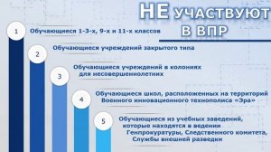 О ВПР для Вас