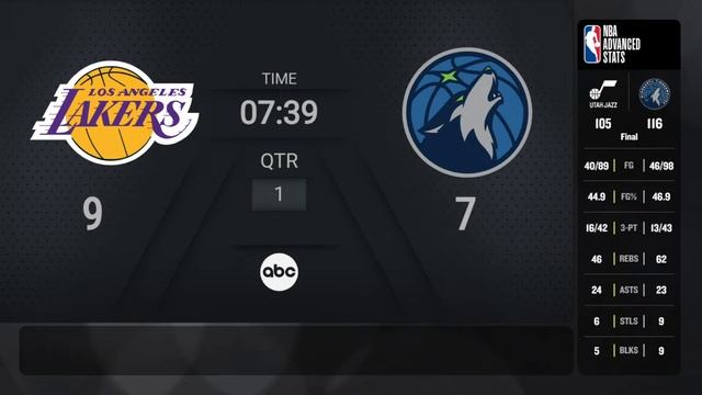 Knicks vs Pistons Game 4 #NBAPlayoffs presented by Google ABC Live Scoreboard