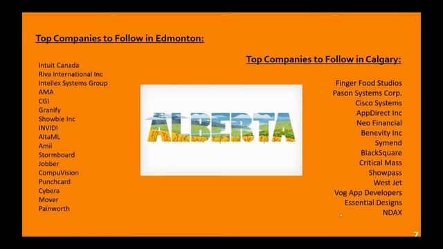 Top Occupations in Tech смотреть онлайн