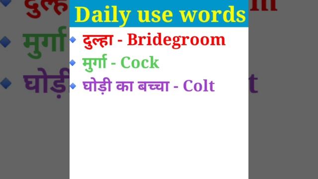 Word meaning practice. #taraclasses #short #ytshorts #basic_english_words_for_beginners ☑️ смотреть онлайн