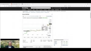 Как изменились цены на Авто с 2014 года