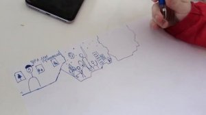 Придумываем комикс