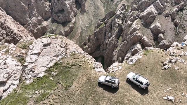 Кыргызстан. Каньон Туура-Боз. смотреть онлайн