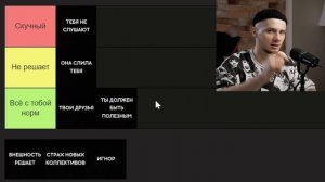 Ты СКУЧНЫЙ и неинтересный / ТИР-лист признаков душного парня