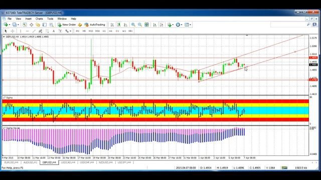 Balandžio 7d. rinkų apžvalga смотреть онлайн