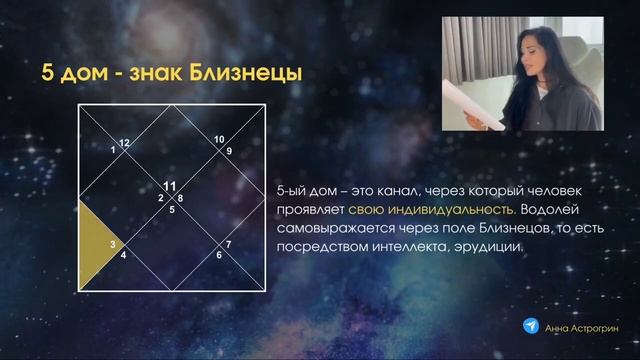 Вся СУДЬБА Водолея как на ладони | Astrogreen смотреть онлайн