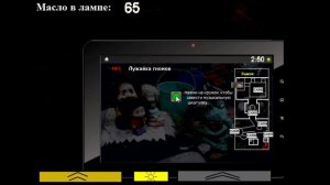 пять ночей с фрогги (только одна ночь)