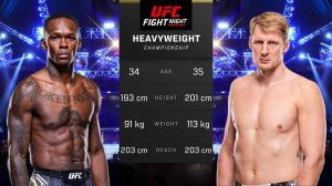 Исраэль Адесанья против Александра Волкова Полный бой - UFC 5