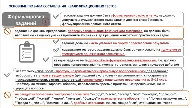 Антонова А.В. Разработка И Применение Оценочных Средств В Системе Независимой Оценки Квалиф