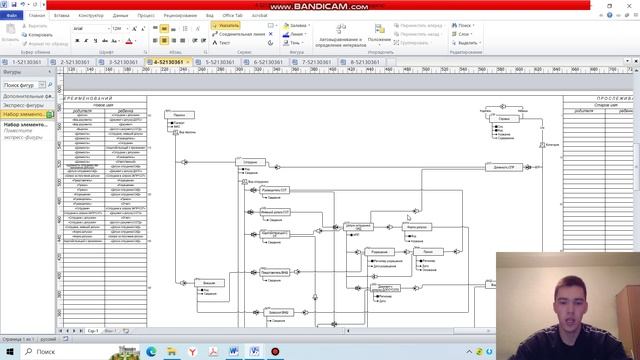 Курсовой проект по дисциплине "База данных"