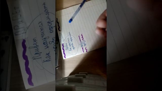 Тут я буду АФОРМЛЯТЬ тексты☘️наклейки☘️👍(что хочешь) смотреть онлайн