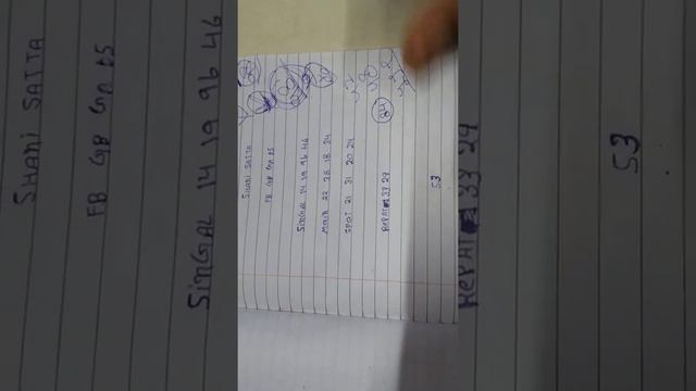 June 13 2021 Faridabad  Gali.Delhi bajar Satta King Shri Ganesh Satta King Taj Satta King June