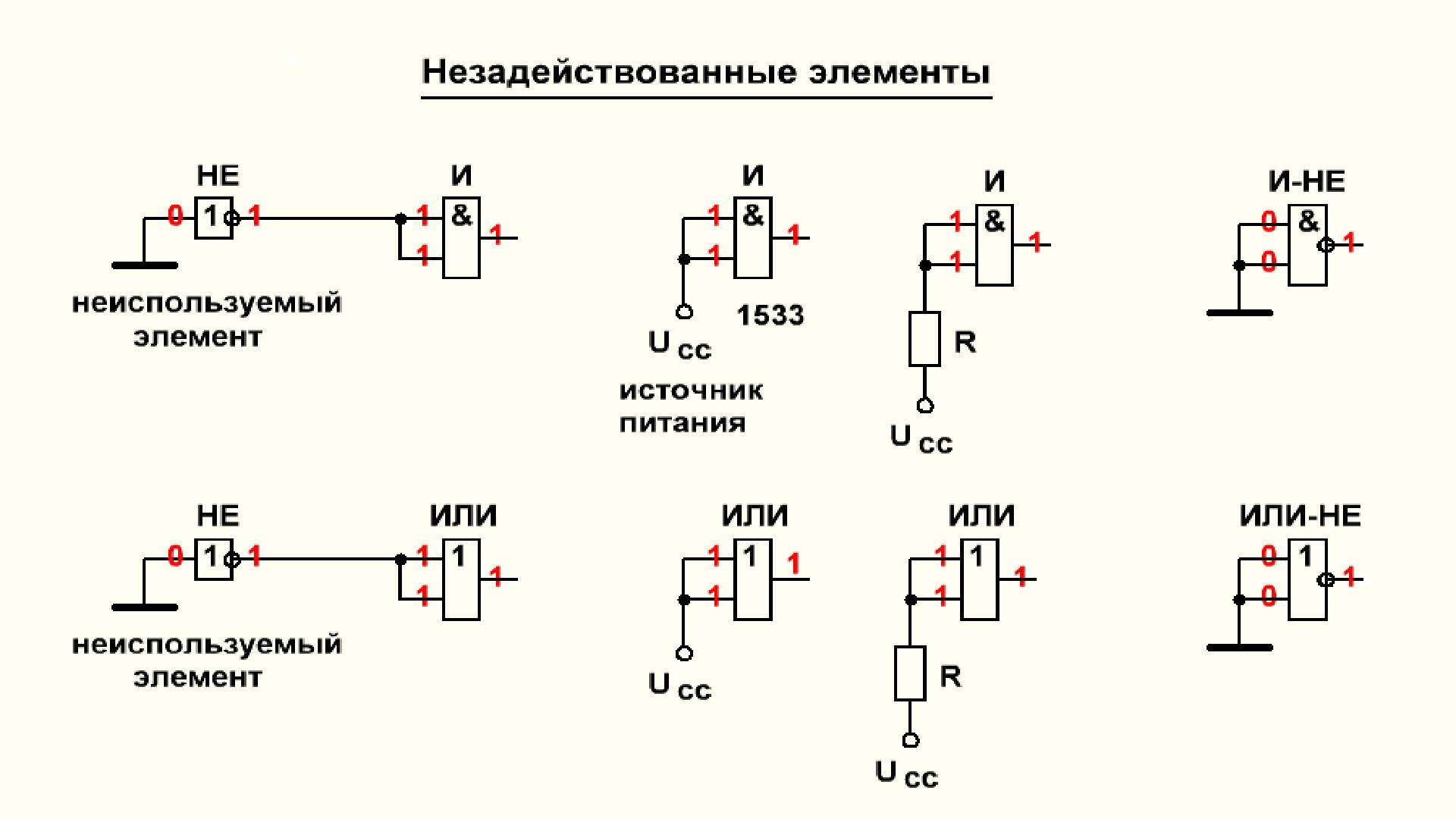 Видеоурок 2.25.2. Незадействованные входы логических элементов смотреть онлайн