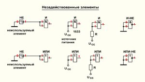 Видеоурок 2.25.2. Незадействованные входы логических элементов