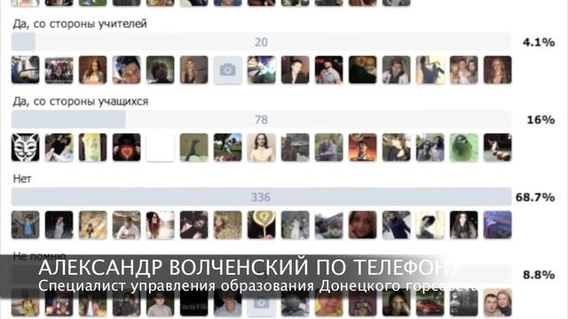 Поделитесь! Насилие в донецких школах смотреть онлайн