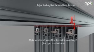 4-х дверная каскадная система от OPK. Инструкция по установке