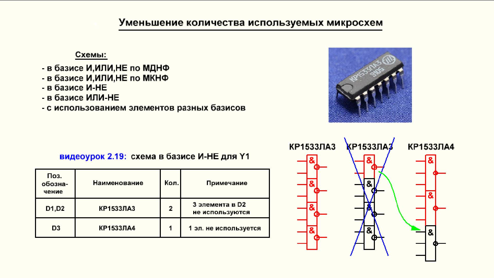 Видеоурок 2.25.1. Сокращение используемых микросхем смотреть онлайн