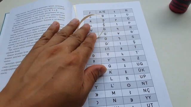 Руника для Русского языка. Занятие N29. Руна звука "ХЪ".