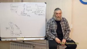 Алексей Капранов. Студия 33. Часть 6