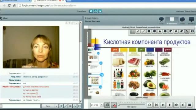 Закисление организма. Ощелачивание. Хлорофилл. Елена Бахтина