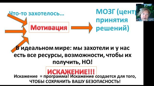 Инструменты коучинга: как работает наша психика и как ее можно обмануть... 1 часть