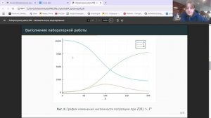 Математическое моделиование ЛР6 Защита