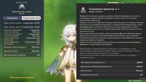 КТО ЛУЧШЕ? Сравнение Эмилии и Нахиды Genshin Impact