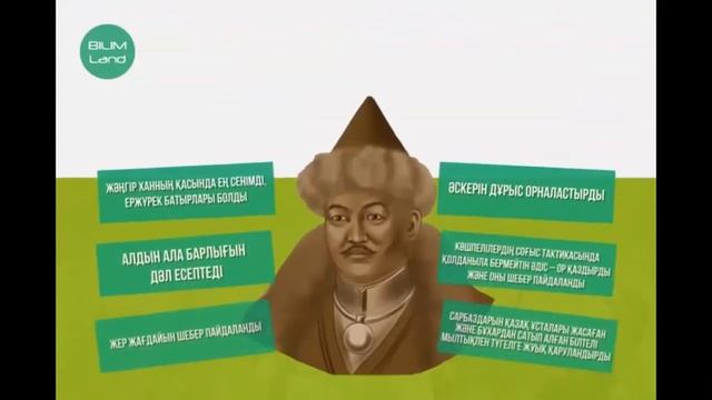 6 сынып Қазақстан тарихы 5ші сабақ Жәңгір хан тұсындағы қазақ жоңғар қарсылығы