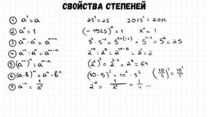 Свойства степеней с нуля | ЕГЭ 2025 Профиль | Сотка по математике