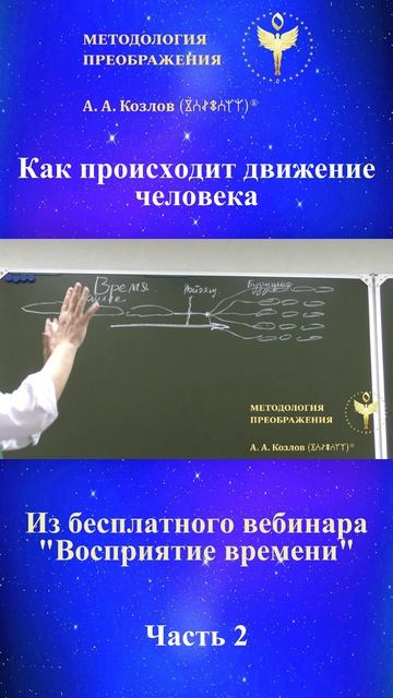 Восприятие времени, ведет Александр Козлов, автор «Методологии Преображения»