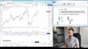 Индикатор RSI (2024): как пользоваться трейдерам и инвесторам, вся суть для начинающих