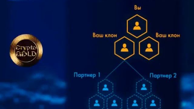 Крипто Голд. Маркетинг план