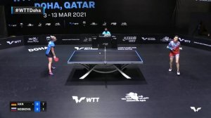 Han Ying vs Yana Noskova | WTT Star Contender Doha 2021 | Women's Singles | R32 Highlights