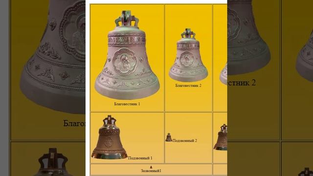 Трезвон на двух подзвонных и 1 благовестнике