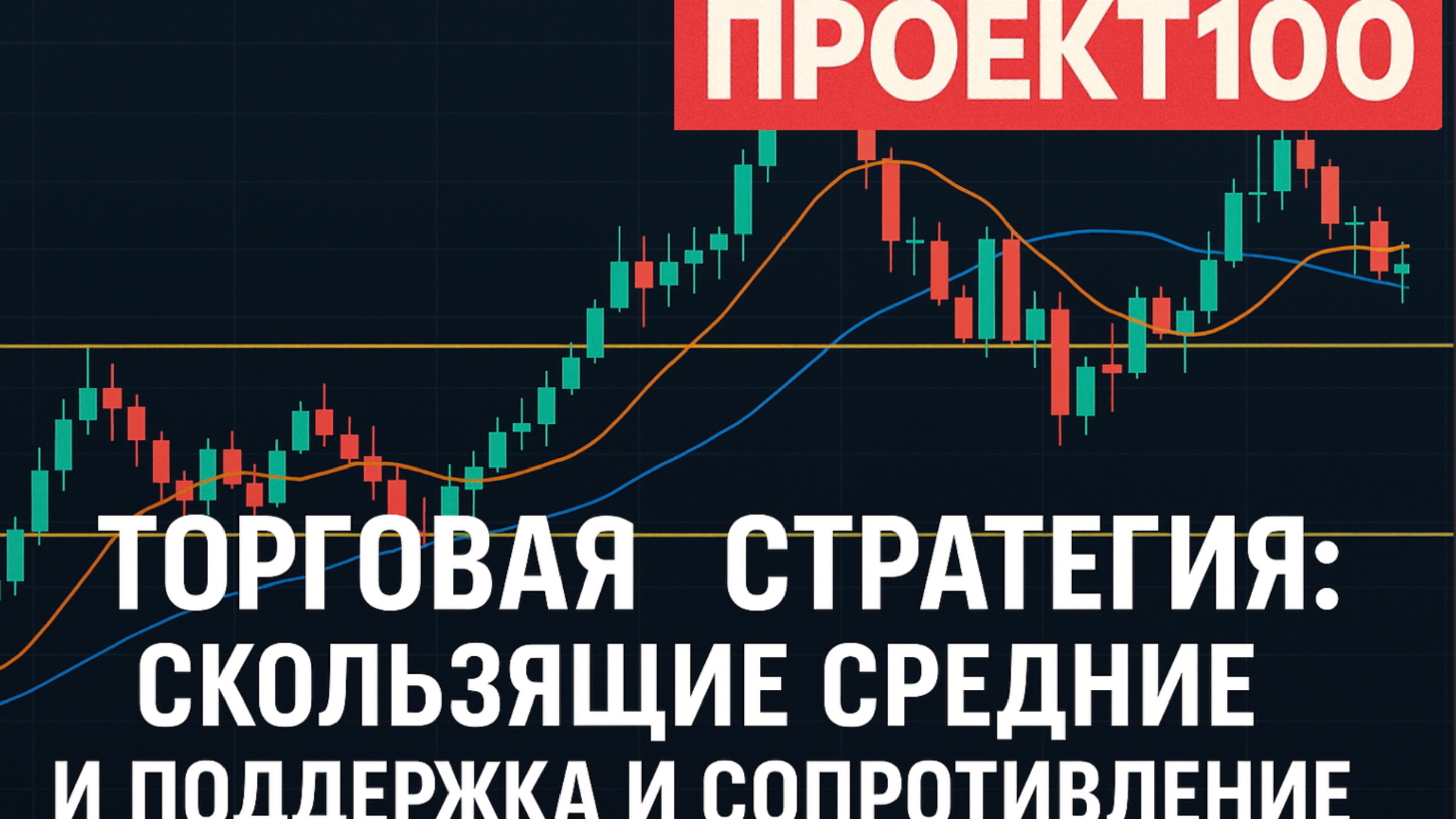 Проект100. Торговая стратегия на скользящих средних и поддержке сопротивлении
