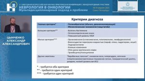 19.04.2025 Зал 2 Секция 1 - НЕВРОЛОГИЯ В ОНКОГЕМАТОЛОГИИ. ПАРАПРОТЕИНЕМИИ